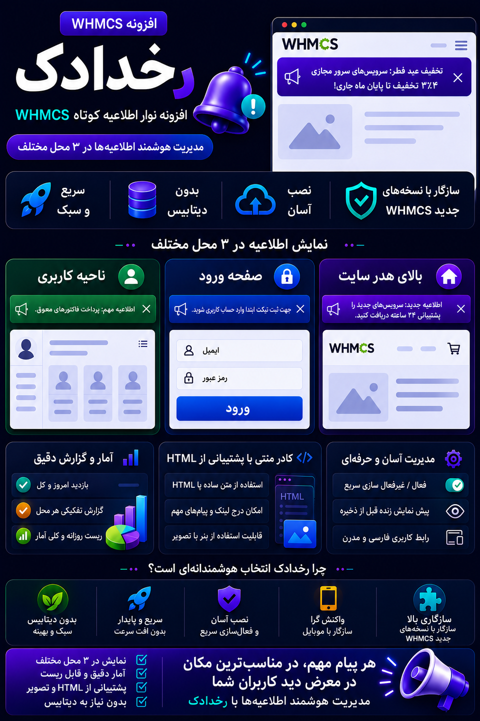 رخدادک - افزونه نوار اطلاعیه کوتاه